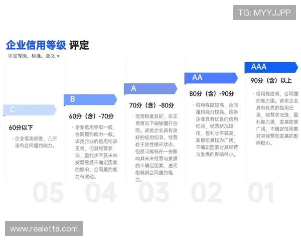凯发真人集团怎么样，平台运营合法性及行业口碑全面评估